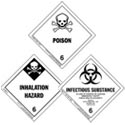 Poison HazMat Label Class 6 Division 6.1 Packing I & II 608/12-HML-R