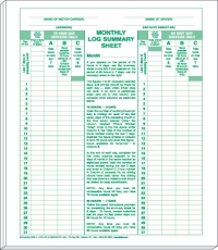 Horse Supplies | Horse Tack & Horse.
