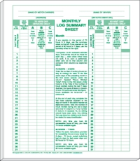 Monthly blood sugar log / Monthly.