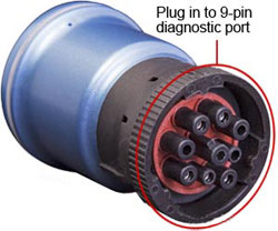 9-pin Diagnostic Port